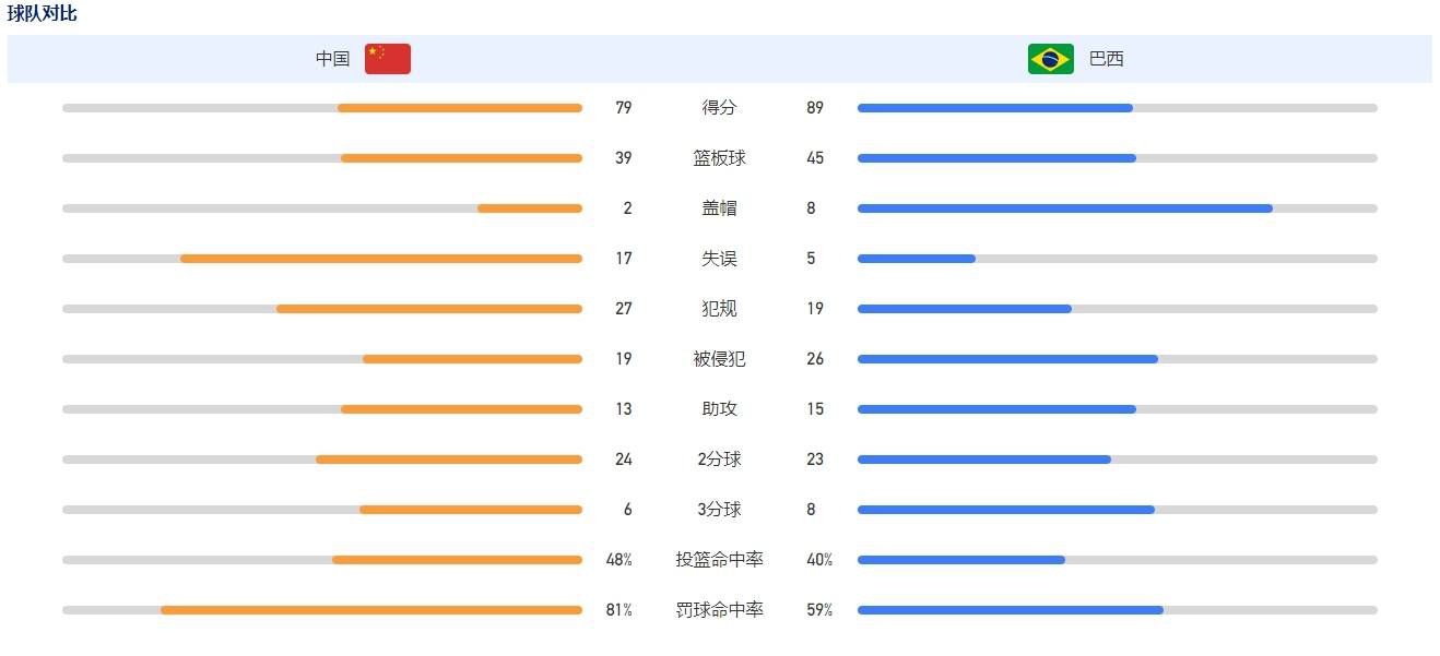 此次发布的;王者争霸版预告，再度曝光超多怪兽激战新镜头，解锁片中多个激燃时刻